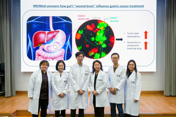 A research team, led by Professor Alan Wong Siu-lun (third left), Professor Leung Suet-yi (third right) and Professor Helen Yan Hoi-ning (second left), has revealed that nerves in the digestive system influence tumour growth and treatment responses.
 