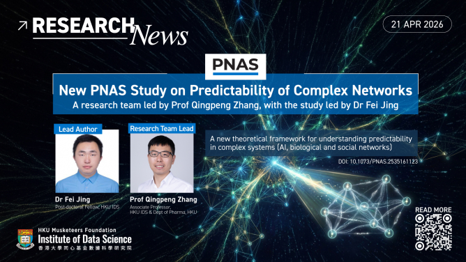 HKU IDS Research in Complex Networks Predictability: International Collaborative Study with Nobel Laureate in Physics